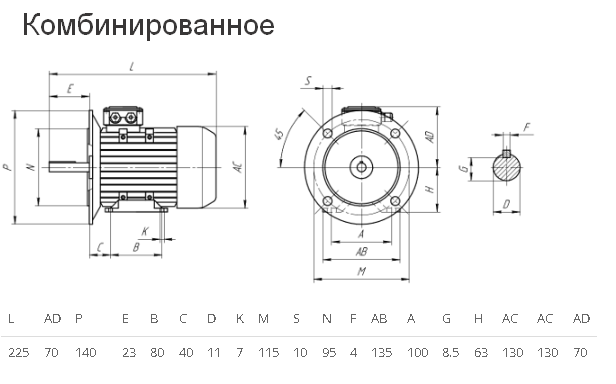 Чертёж